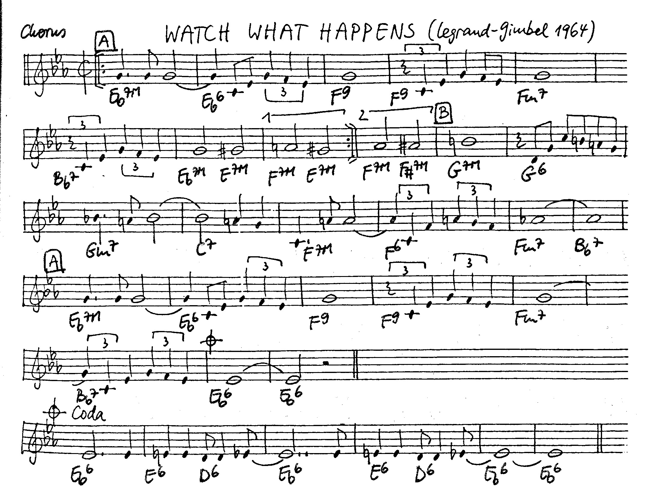 watch what happens leadsheet – book us for your next 20s or gatsby event